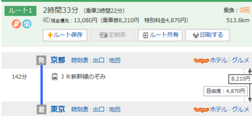 京都到东京快递几天?京都 邮局 收费-图3 京都到东京快递几天?京都 邮局 收费-图3