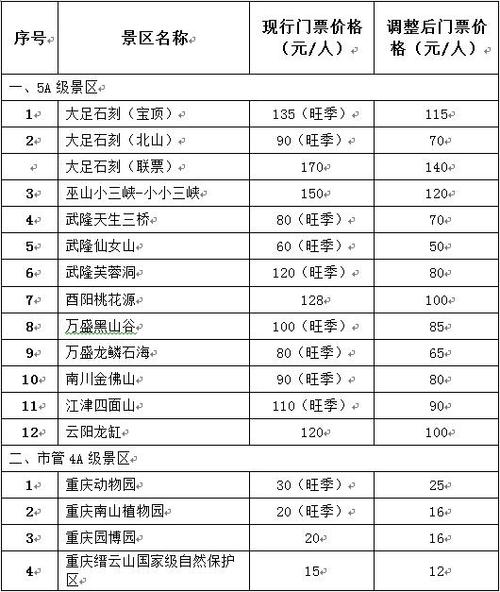 谢家湾民谣水湾景区要门票吗?景区收费需要哪些手续-图1 谢家湾民谣水湾景区要门票吗?景区收费需要哪些手续-图1