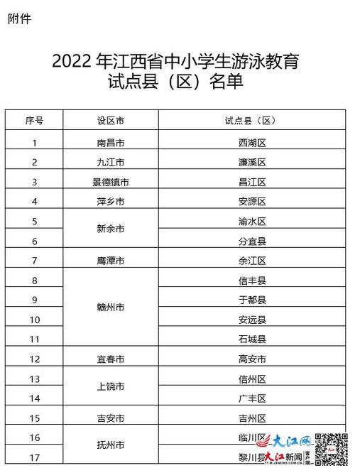 游泳课哪个地方最先纳入中小学?九江游泳收费-图3 游泳课哪个地方最先纳入中小学?九江游泳收费-图3