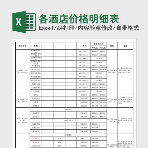 酒店一般是怎么收费的？酒店怎么收费的