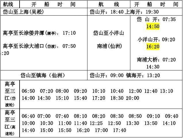 小洋山码头怎么网上购票？客运码头收费