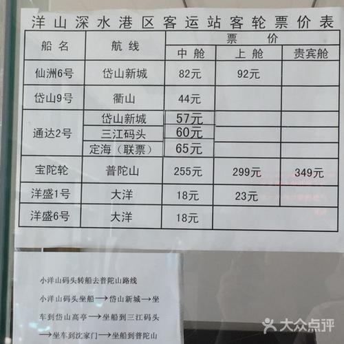 小洋山码头怎么网上购票?客运码头收费-图3 小洋山码头怎么网上购票?客运码头收费-图3