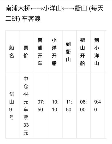 小洋山码头怎么网上购票?客运码头收费-图2 小洋山码头怎么网上购票?客运码头收费-图2
