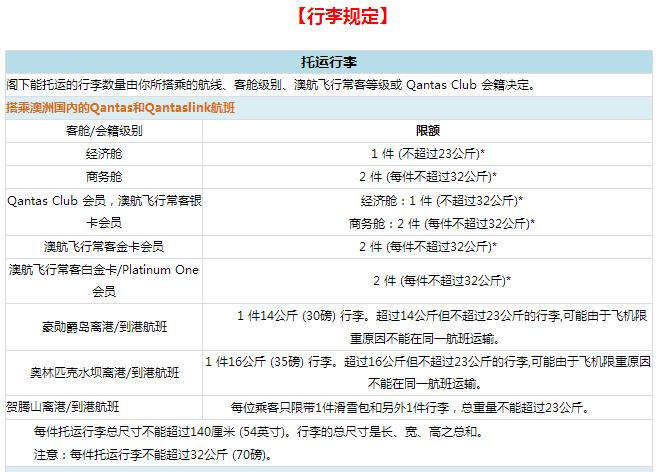 中国联航官网行李托运收费标准?联合航空托运还收费吗-图2 中国联航官网行李托运收费标准?联合航空托运还收费吗-图2