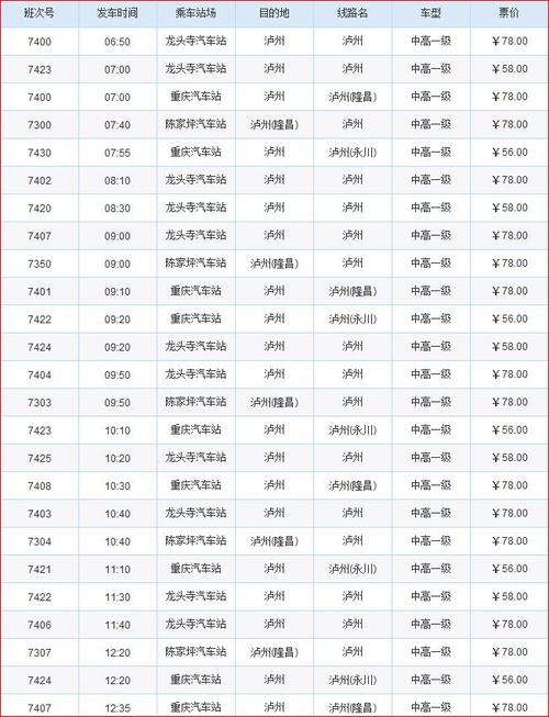 重庆北站到四川隆昌有长途汽车吗?隆昌北站停车场 收费-图2 重庆北站到四川隆昌有长途汽车吗?隆昌北站停车场 收费-图2