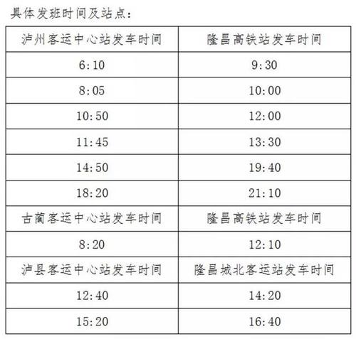 重庆北站到四川隆昌有长途汽车吗？隆昌北站停车场 收费