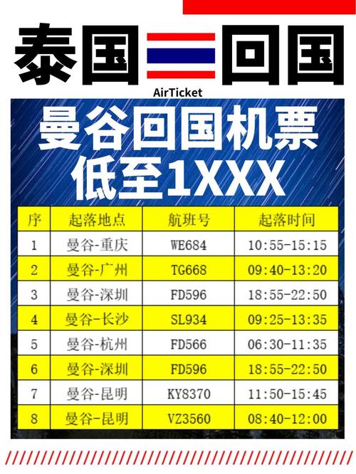 飞曼谷机票什么时间便宜?曼谷地铁线收费-图2 飞曼谷机票什么时间便宜?曼谷地铁线收费-图2