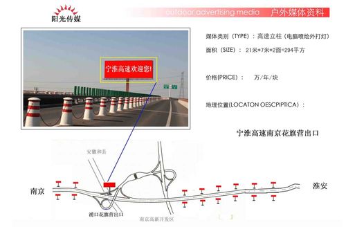 江苏省宁淮高速公路沿线共有几个收费站,具体地址是什么？南京收费站在哪里-图2