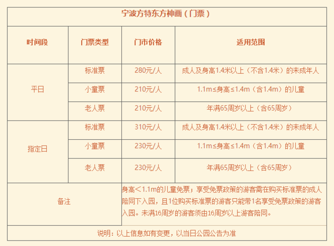 宁波方特游乐园门票是多少?宁波方特小孩怎么收费-图3 宁波方特游乐园门票是多少?宁波方特小孩怎么收费-图3
