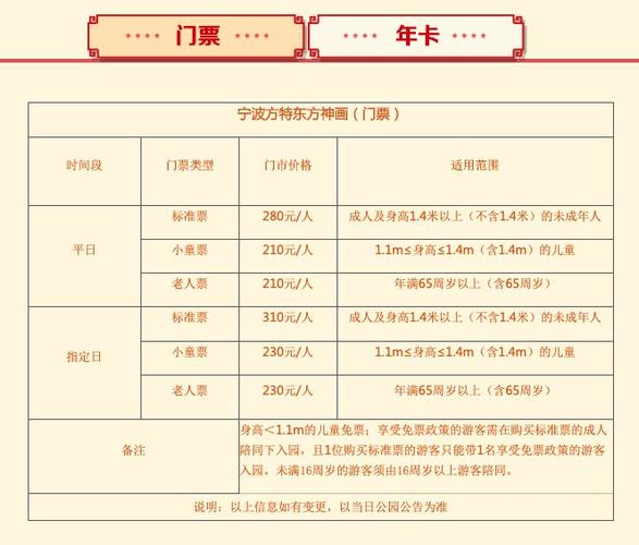 宁波方特游乐园门票是多少？宁波方特小孩怎么收费