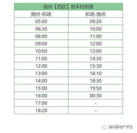 扬州客运西站到扬州泰州机场打车要多少钱?启扬高速怎么收费-图3 扬州客运西站到扬州泰州机场打车要多少钱?启扬高速怎么收费-图3