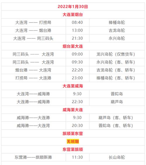 烟台到大连一车4人上船怎么收费？汽车轮渡怎么收费的-图3