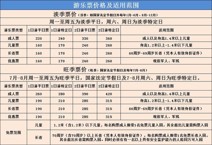 正直汽车主题公园要门票吗?汽车影院门票怎么收费-图3 正直汽车主题公园要门票吗?汽车影院门票怎么收费-图3