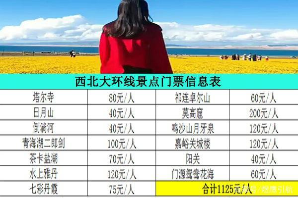青海湖 环湖 门票？青海湖门票收费标准