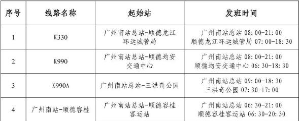 容桂到珠海轻轨多少钱?容桂轻轨停车场收费-图2 容桂到珠海轻轨多少钱?容桂轻轨停车场收费-图2