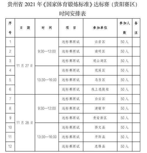 2021体育老师服装费标准?山东省体中心停车收费-图3 2021体育老师服装费标准?山东省体中心停车收费-图3
