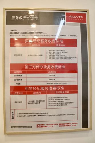 酒店中介费收费标准?商务酒店评估收费-图3 酒店中介费收费标准?商务酒店评估收费-图3