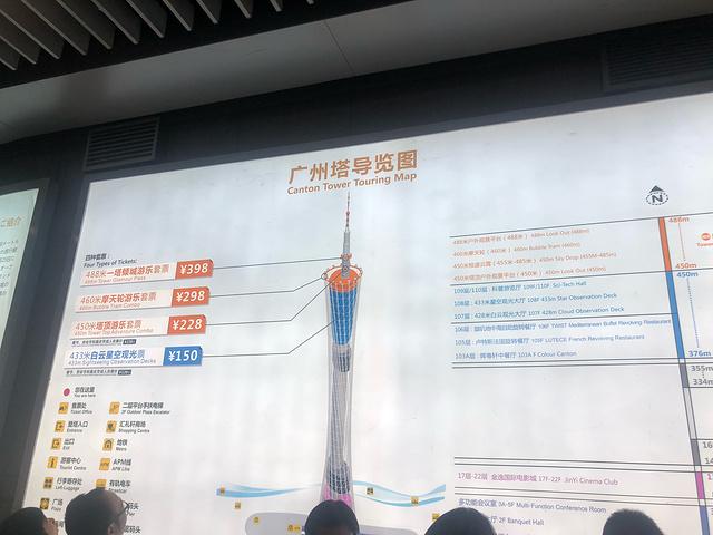 2023年广州塔地下停车场收费？上广州塔怎么收费吗