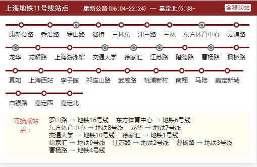 2021常州5号线站点?上海 万泰大厦停车收费-图2 2021常州5号线站点?上海 万泰大厦停车收费-图2