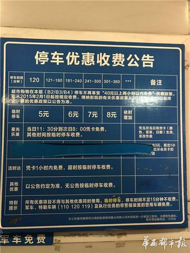 上海市公共卫生中心停车收费标准？上海人民医院停车收费