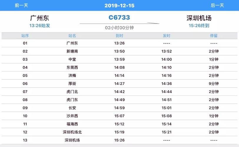 深圳机场北和深圳机场区别?深圳11号线商务舱收费-图2 深圳机场北和深圳机场区别?深圳11号线商务舱收费-图2