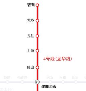 到深圳北站,地铁是几号线?深圳m462收费-图2 到深圳北站,地铁是几号线?深圳m462收费-图2