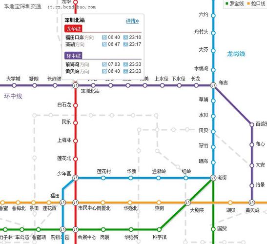 到深圳北站，地铁是几号线？深圳m462收费