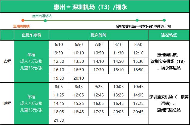 临沂有哪些机场大巴?深圳机场六路收费-图3 临沂有哪些机场大巴?深圳机场六路收费-图3