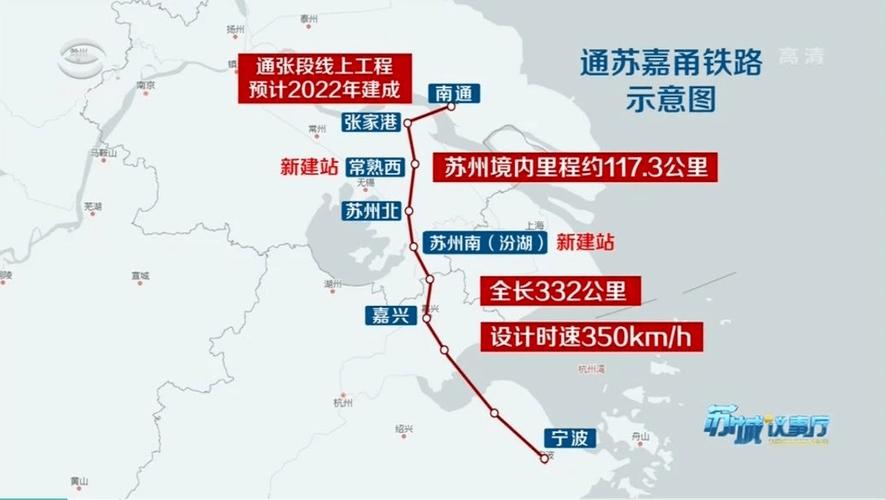 江苏交通一卡通的使用范围有哪些?苏常公路收费-图1 江苏交通一卡通的使用范围有哪些?苏常公路收费-图1