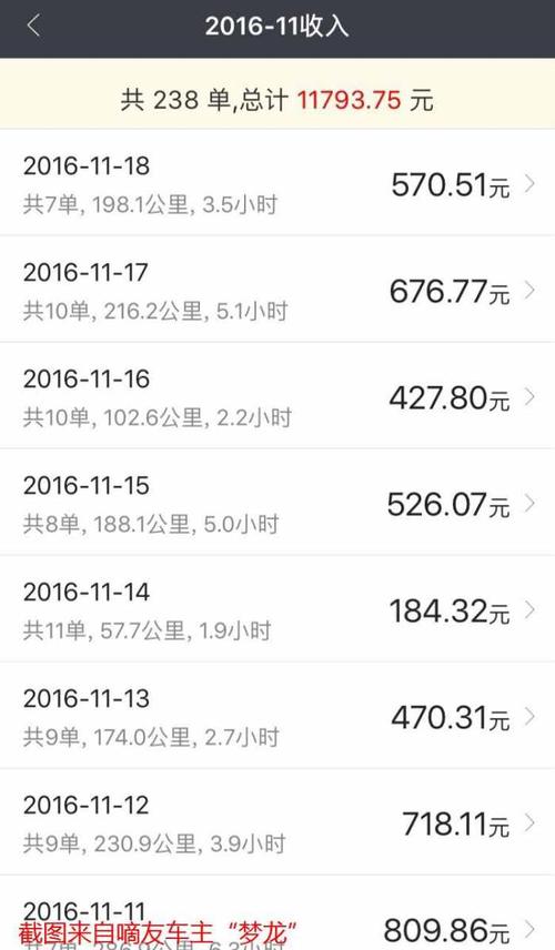 苏州滴滴走步价是多少?苏州计程车收费-图3 苏州滴滴走步价是多少?苏州计程车收费-图3