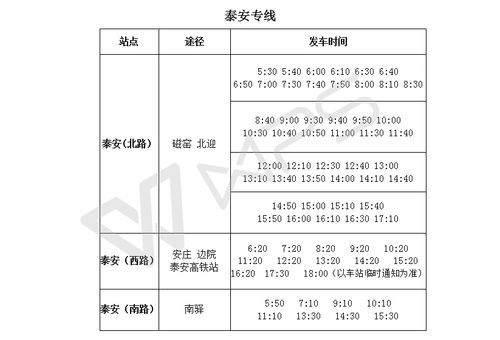 泰安哪条高速收费高?泰安高铁收费-图2 泰安哪条高速收费高?泰安高铁收费-图2