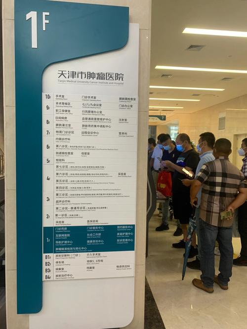 天津肿瘤医院住院时间?天津肿瘤医院停车收费-图2 天津肿瘤医院住院时间?天津肿瘤医院停车收费-图2