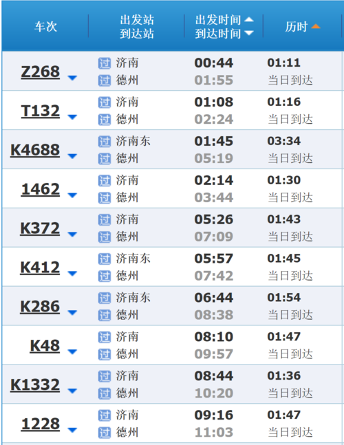 高铁邮寄贵吗?铁路邮寄包裹怎么收费-图2 高铁邮寄贵吗?铁路邮寄包裹怎么收费-图2
