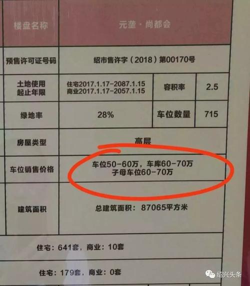 哪里可以查小区车位售卖情况？停车位收费查询