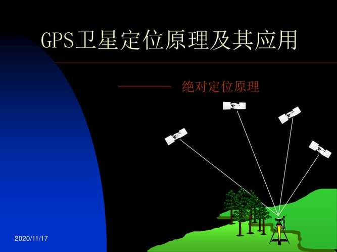 卫星定位要收取多少费用?卫星图像 收费-图3 卫星定位要收取多少费用?卫星图像 收费-图3