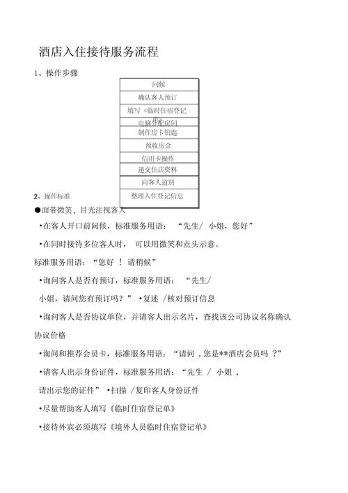 五星级酒店行政楼层接待规定?五星酒店延迟退房收费-图3 五星级酒店行政楼层接待规定?五星酒店延迟退房收费-图3