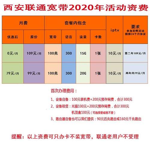 西安广电网络电视费一年多少钱？西安酒店宽带收费标准