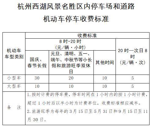 五一西湖停车场哪个方便便宜?西湖附近停车收费标准-图3 五一西湖停车场哪个方便便宜?西湖附近停车收费标准-图3