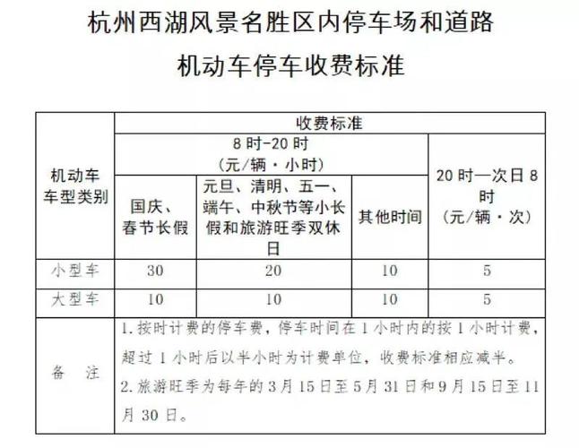 国庆去西湖停车攻略？西湖晚上停车收费吗