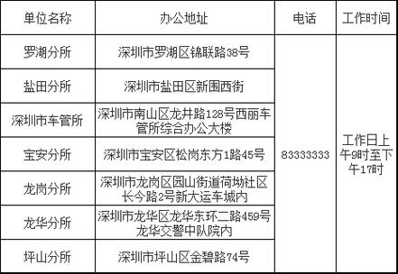 深圳西丽车管所春节什么时候放假?西丽车管所停车场收费-图1 深圳西丽车管所春节什么时候放假?西丽车管所停车场收费-图1