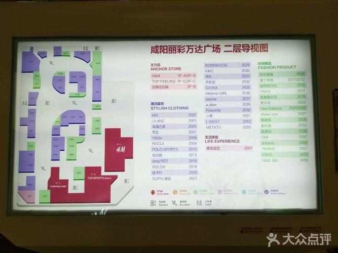 咸阳万达几点关门?咸阳万达停车是否收费标准-图2 咸阳万达几点关门?咸阳万达停车是否收费标准-图2