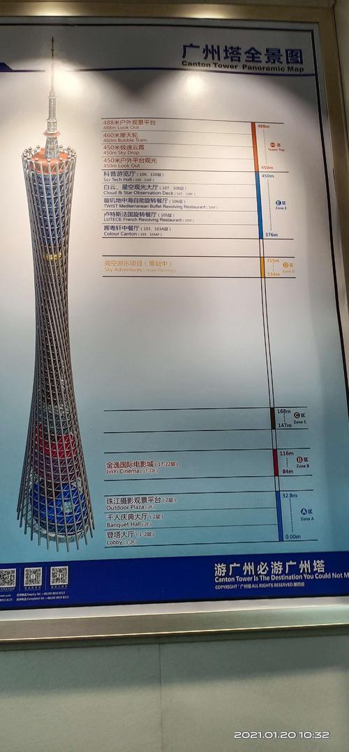 广州塔70岁老人免票吗？小蛮腰的收费