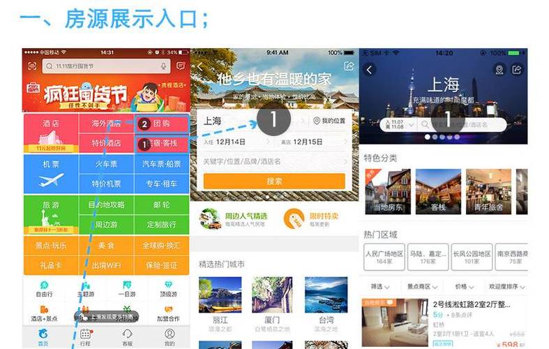 携程，民宿推广费用？携程酒店合作收费