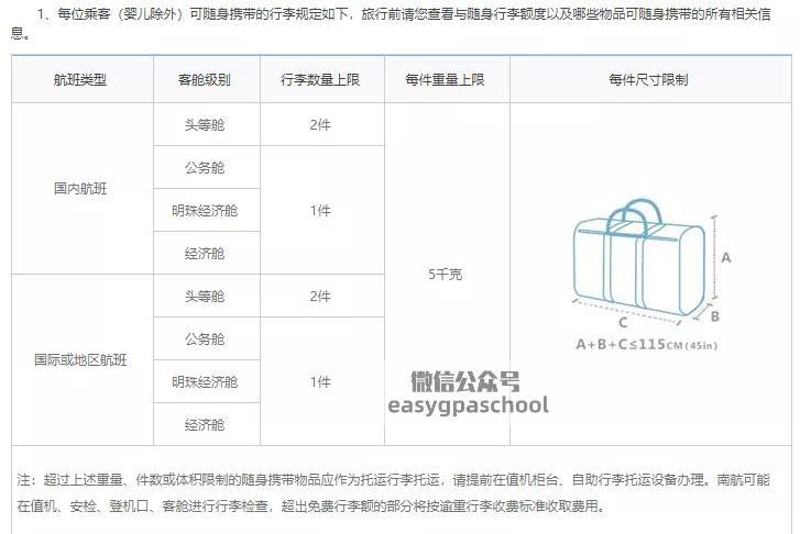 中联航行李收费标准?行李超过158如何收费-图3 中联航行李收费标准?行李超过158如何收费-图3