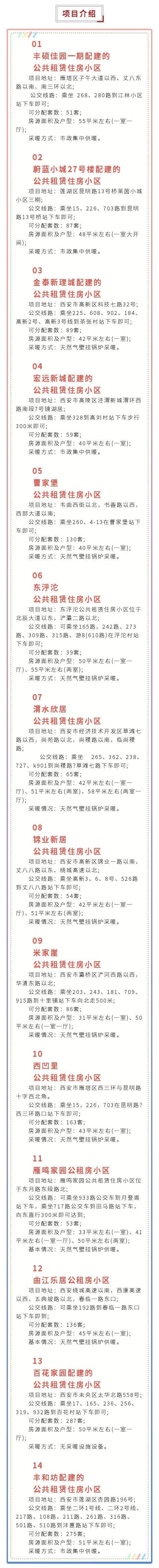 西安百花家园学区划分？宜安广场停车收费标准