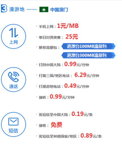 澳门漫游可以开热点吗?移动澳门流量如何收费标准-图2 澳门漫游可以开热点吗?移动澳门流量如何收费标准-图2