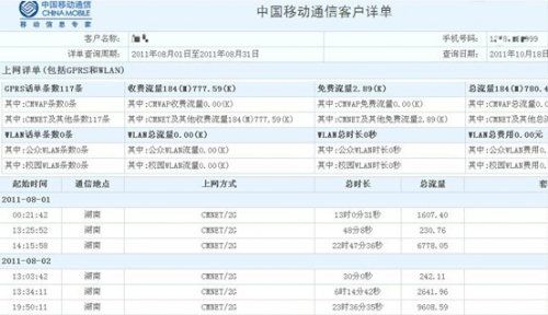 国内怎么开立个人美金账户?移动美国上网收费标准-图2 国内怎么开立个人美金账户?移动美国上网收费标准-图2