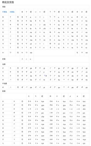 发zhuo音有响声意思的汉字有哪些?音卓钢琴收费300-图2 发zhuo音有响声意思的汉字有哪些?音卓钢琴收费300-图2