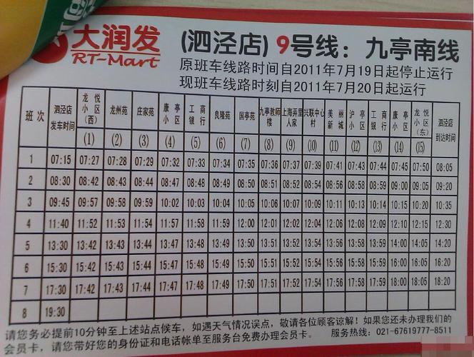 保定大润发员工几班倒及时间？保定大润发附近停车场怎么收费