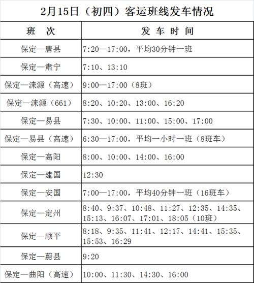 保定火车站离汽车站远么?打车大概多少钱?打车多长时间能到?保定火车站怎么收费-图2 保定火车站离汽车站远么?打车大概多少钱?打车多长时间能到?保定火车站怎么收费-图2